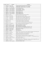 Предварительный просмотр 3 страницы LG 50PV400 Schematics And Exploded View