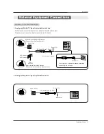 Предварительный просмотр 13 страницы LG 50PX2DC -  - 50" Plasma TV Owner'S Manual