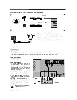 Предварительный просмотр 14 страницы LG 50PX2DC -  - 50" Plasma TV Owner'S Manual