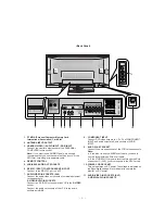 Preview for 6 page of LG 50PX4D Service Manual