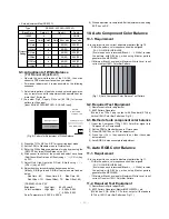 Preview for 13 page of LG 50PX4D Service Manual