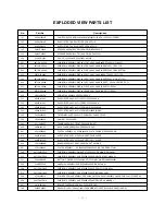 Preview for 31 page of LG 50PX4D Service Manual