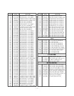 Preview for 39 page of LG 50PX4D Service Manual