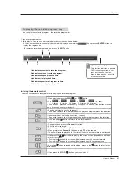 Preview for 61 page of LG 50PX4DR Owner'S Manual