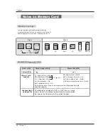 Preview for 66 page of LG 50PX4DR Owner'S Manual