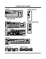 Preview for 22 page of LG 50PX4DR Service Manual