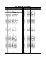 Preview for 28 page of LG 50PX5D Service Manual