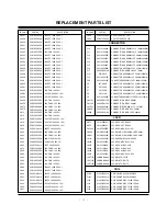 Preview for 31 page of LG 50PX5D Service Manual