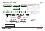 Предварительный просмотр 59 страницы LG 50PX950 Service Manual