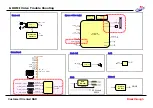 Предварительный просмотр 70 страницы LG 50PX950 Service Manual