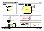 Предварительный просмотр 72 страницы LG 50PX950 Service Manual