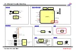 Предварительный просмотр 88 страницы LG 50PX950 Service Manual