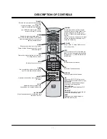 Preview for 7 page of LG 50PY2DR Service Manual