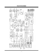 Preview for 25 page of LG 50PY2DR Service Manual