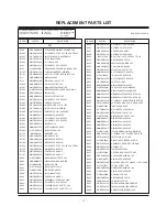 Preview for 28 page of LG 50PY2DR Service Manual