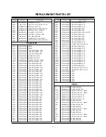 Preview for 29 page of LG 50PY2DR Service Manual