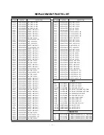 Preview for 33 page of LG 50PY2DR Service Manual