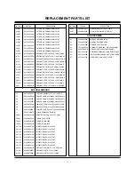 Preview for 36 page of LG 50PY2DR Service Manual