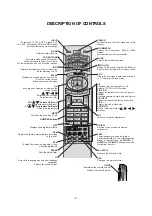 Предварительный просмотр 4 страницы LG 50PY2R Service Manual