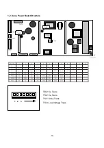 Предварительный просмотр 16 страницы LG 50PY2R Service Manual