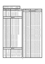 Предварительный просмотр 33 страницы LG 50PY2R Service Manual