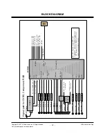 Предварительный просмотр 12 страницы LG 50PY3D 60PY3D Service Manual