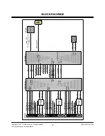 Предварительный просмотр 13 страницы LG 50PY3D 60PY3D Service Manual