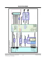 Предварительный просмотр 14 страницы LG 50PY3D 60PY3D Service Manual