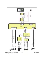 Предварительный просмотр 32 страницы LG 50PY3DF Series Service Manual