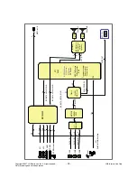 Предварительный просмотр 33 страницы LG 50PY3DF Series Service Manual