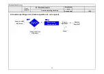 Предварительный просмотр 96 страницы LG 50UH5500 65UH5500 Service Manual