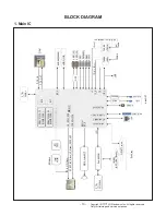 Предварительный просмотр 10 страницы LG 50UK6300BUB Service Manual