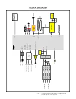 Предварительный просмотр 12 страницы LG 50UL3G Service Manual