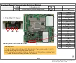 Предварительный просмотр 68 страницы LG 50UM7300AUE Service Manual