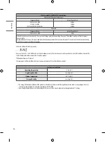 Preview for 18 page of LG 50UM7600PTA.ATC Owner'S Manual