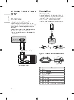 Preview for 38 page of LG 50UR347H9UA Easy Setup Manual