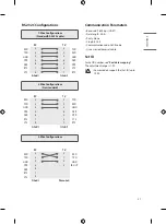 Preview for 39 page of LG 50UR347H9UA Easy Setup Manual