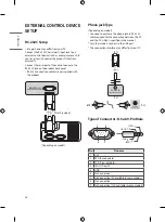 Предварительный просмотр 34 страницы LG 50UR640S0UD Easy Setup Manual