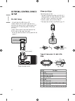 Предварительный просмотр 34 страницы LG 50UR760H9UA Manual