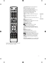 Предварительный просмотр 69 страницы LG 50UR760H9UA Manual