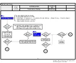 Предварительный просмотр 22 страницы LG 50US665H0VA Service Manual