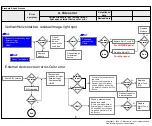 Предварительный просмотр 24 страницы LG 50US665H0VA Service Manual