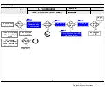 Предварительный просмотр 30 страницы LG 50US665H0VA Service Manual