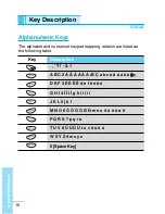 Preview for 18 page of LG 510W User Manual