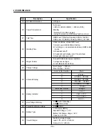 Preview for 11 page of LG 512W Service Manual