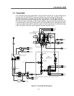 Preview for 18 page of LG 512W Service Manual