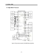 Preview for 23 page of LG 512W Service Manual