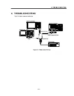 Preview for 34 page of LG 512W Service Manual