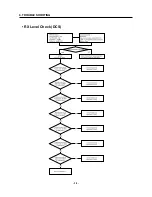 Preview for 37 page of LG 512W Service Manual