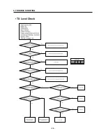 Preview for 39 page of LG 512W Service Manual